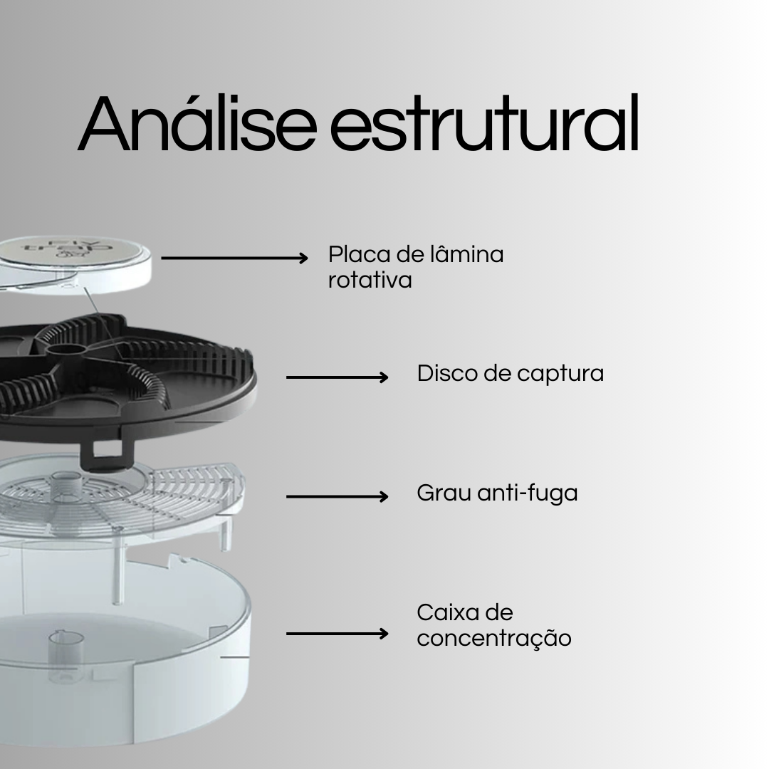 ARMADILHA DE MOSCAS - Arpo