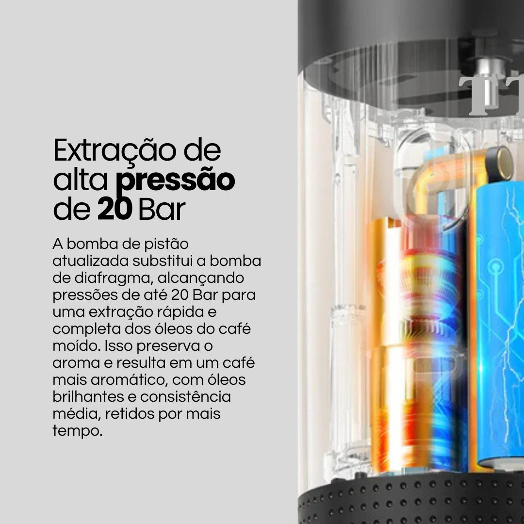 Cafeteira portátil