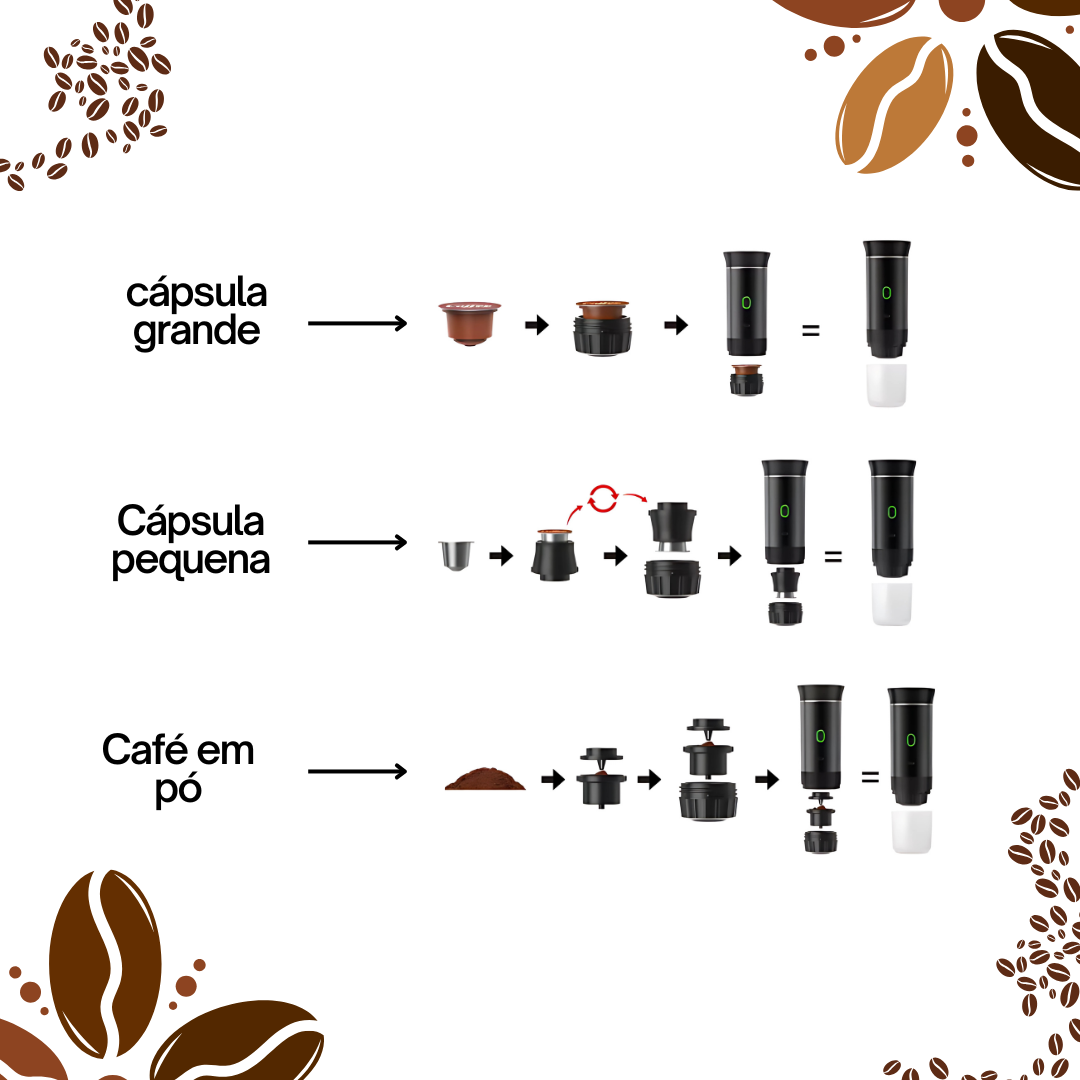 Cafeteira portátil