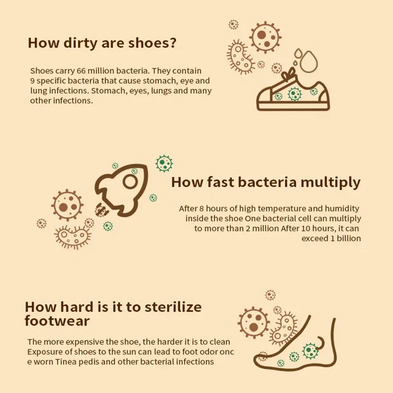 Electric Shoe Dryer Boot Warmer UV Boot Dryer Eliminate Odor Fast Drying Boot Deodorizer Sterilizer Multifunction Socks Dryers - Arpo