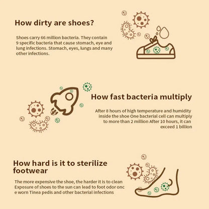 Electric Shoe Dryer Boot Warmer UV Boot Dryer Eliminate Odor Fast Drying Boot Deodorizer Sterilizer Multifunction Socks Dryers - Arpo
